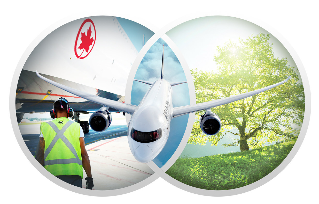 Air Canada continúa con su compromiso ambiental 